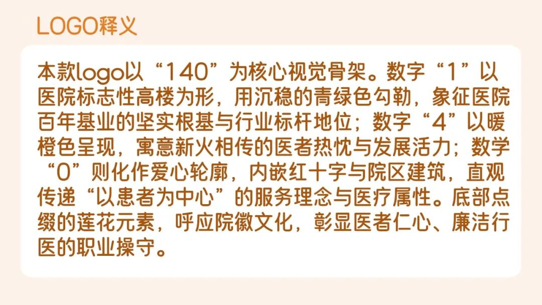 保定市第一中心医院140年院庆主题语及标识（LOGO）邀您投票定夺！.20图片
