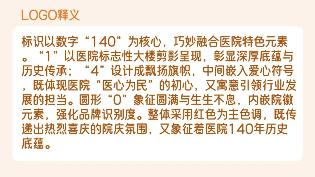 保定市第一中心医院140年院庆主题语及标识（LOGO）邀您投票定夺！.38图片