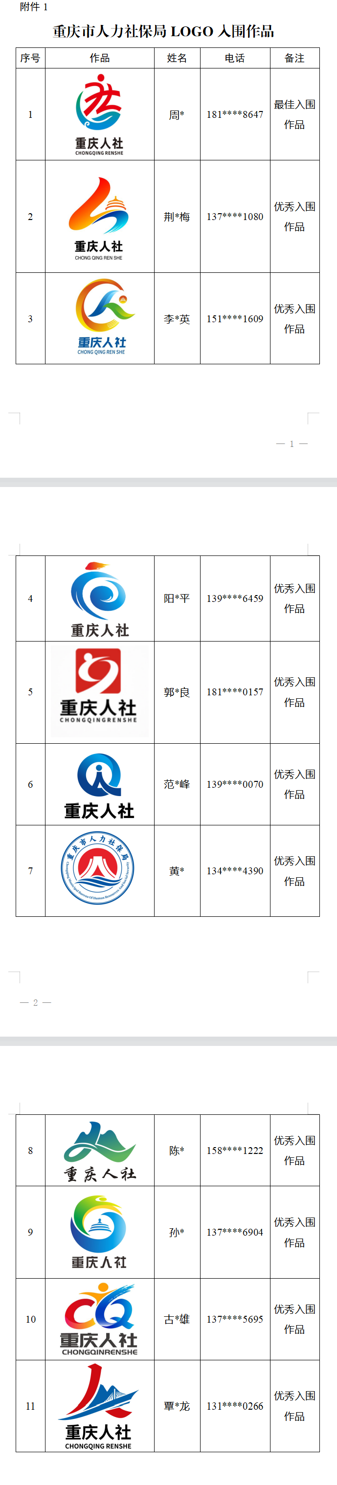 �����������籣��LOGO���ƹ�����Χ��Ʒ��ʾ.0ͼƬ