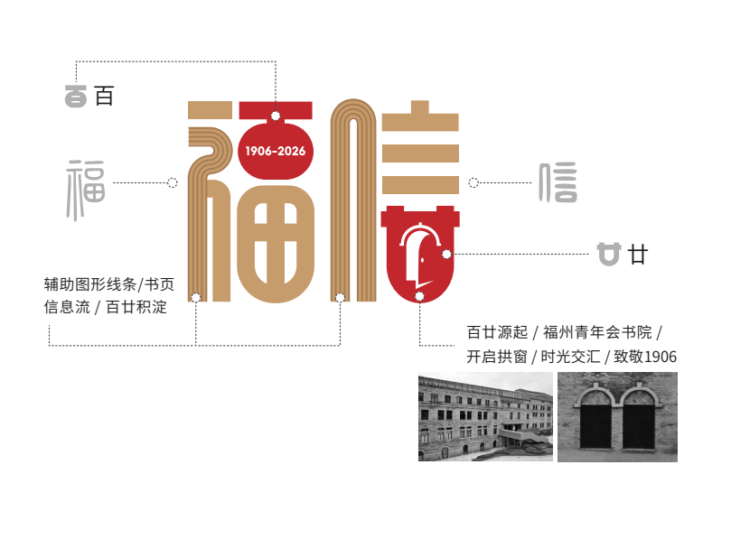 ������Ϣְҵ����ѧԺ120����У���ʶ�����������.7ͼƬ