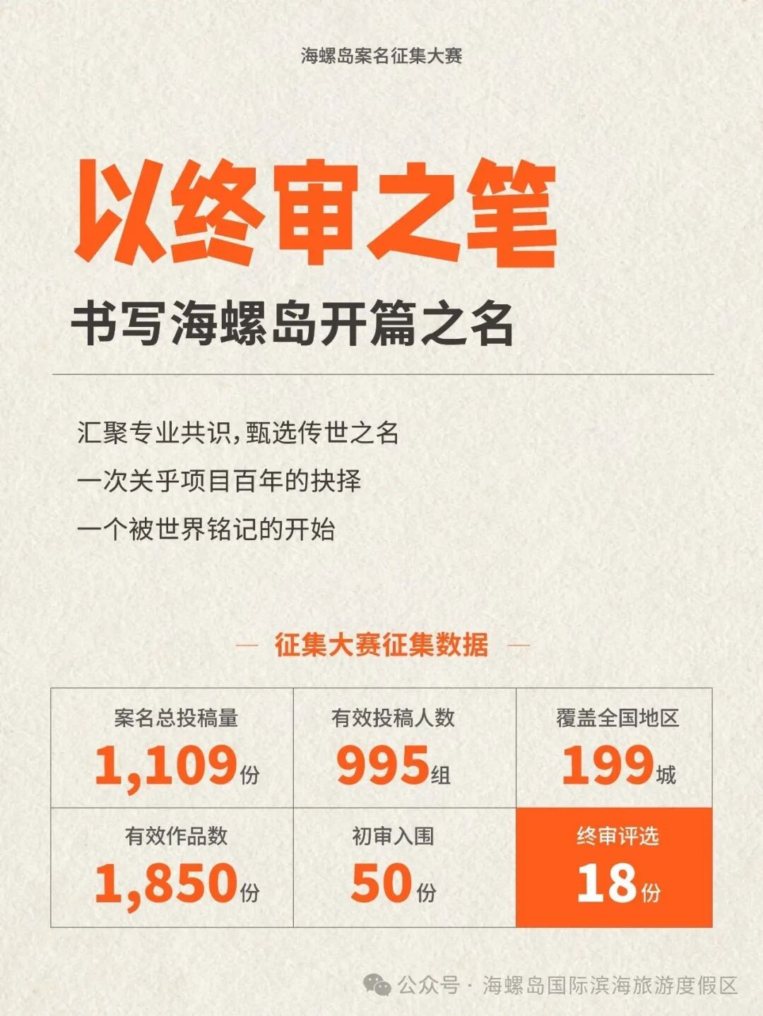 海螺岛案名征集大赛结果正式公布.1图片