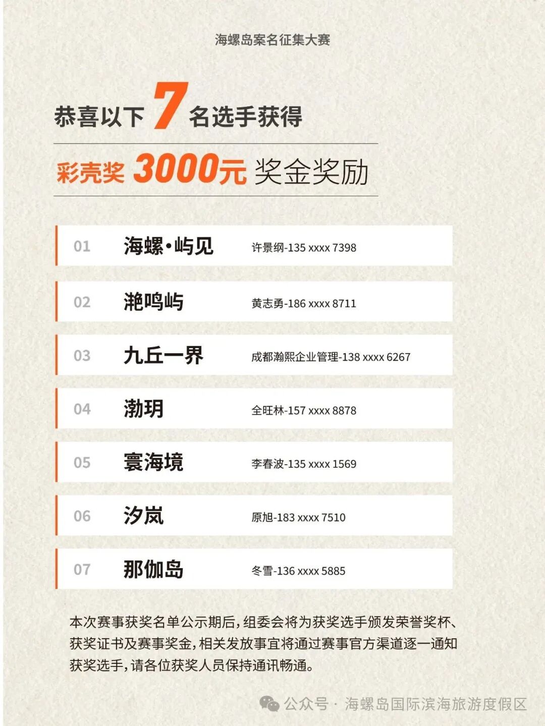 海螺岛案名征集大赛结果正式公布.3图片