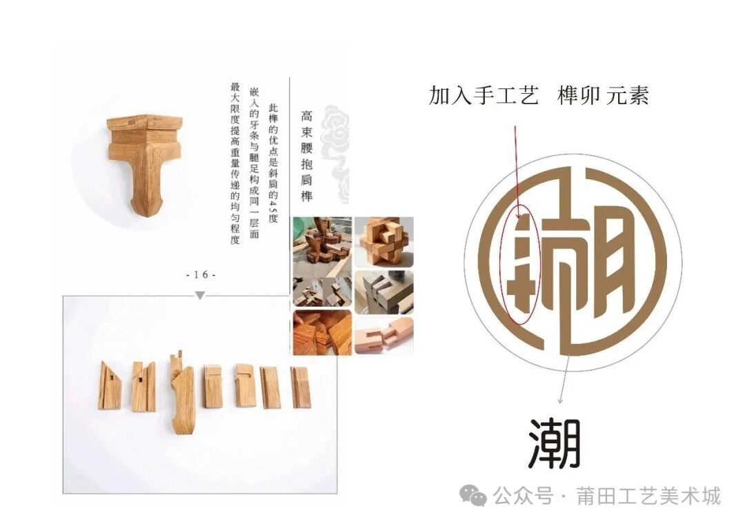 莆田工艺美术城特色市集名称及LOGO征集评选结果公示 莆田工艺美术城特色市集名称及LOGO征集评选结果公示.2图片