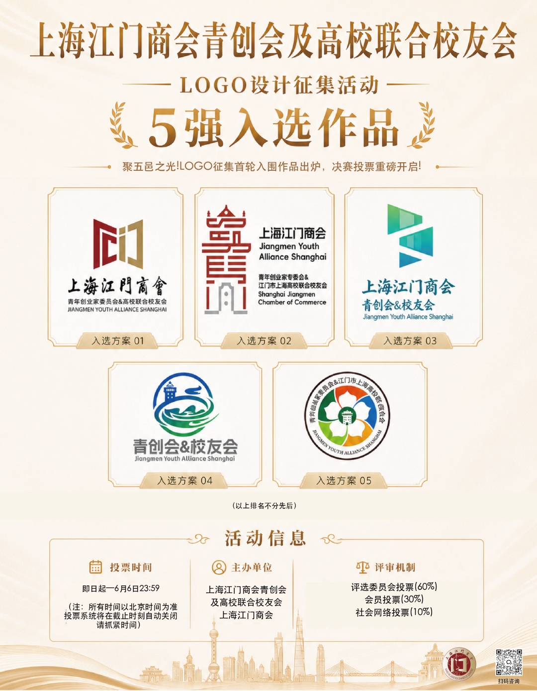 上海江门商会青创会及高校联合校友会LOGO征集投票