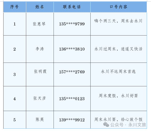 永川“周末游”形象标识、口号征集评审结果公布！.2图片