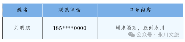 永川“周末游”形象标识、口号征集评审结果公布！.1图片
