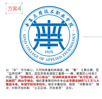 辛集应用技术职业学院关于校徽征集作品评审结果的通报.1图片