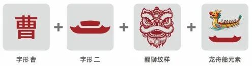 关于曹二村村标LOGO及宣传口号方案的公示.1图片