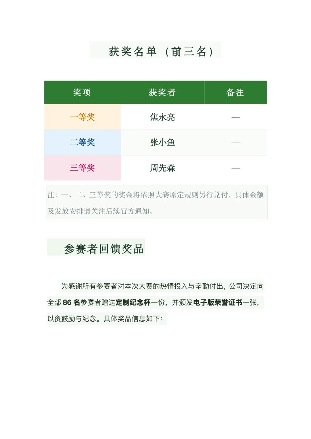 骏玛道IP设计大赛获奖名单正式公布.1图片