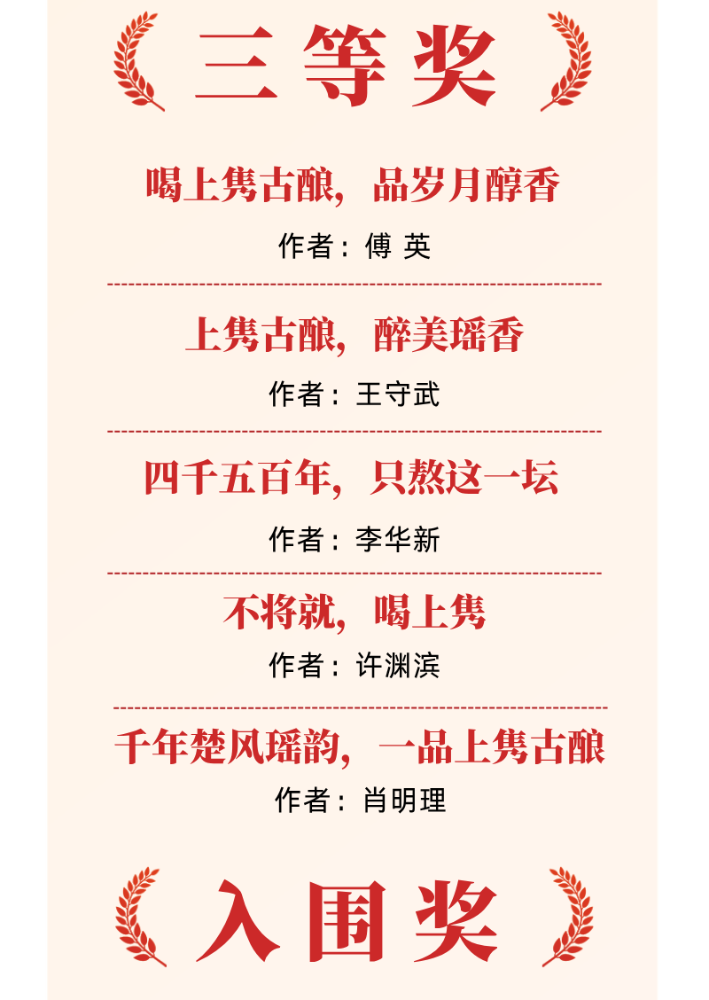 “上隽古酿” LOGO及宣传广告语征集活动结果公示.34图片