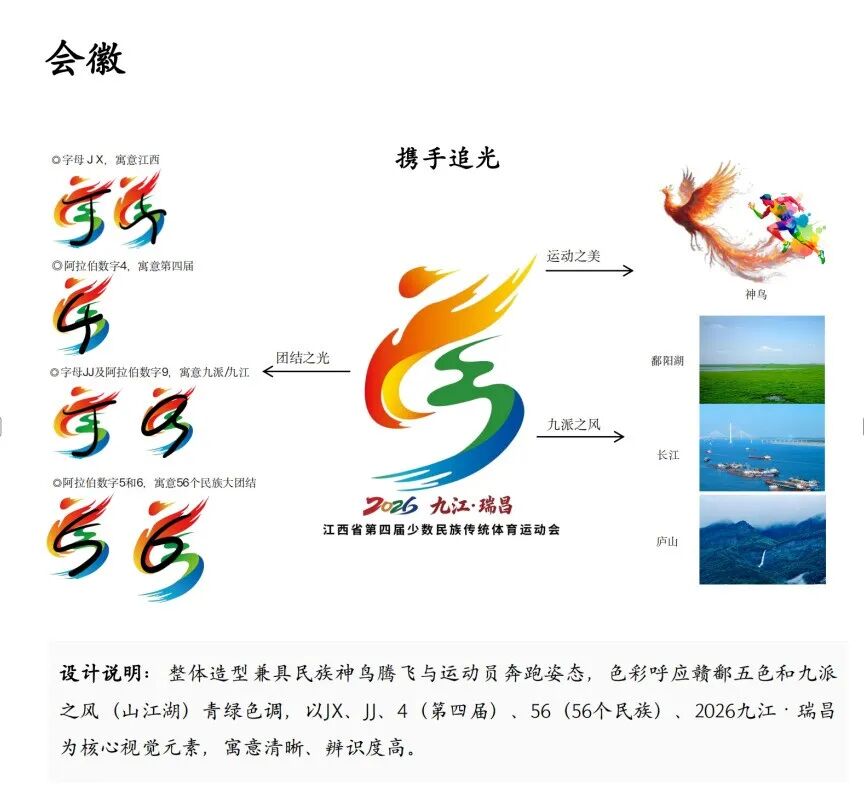 ����ʡ���Ľ��������崫ͳ�����˶�����LOGO��������.1ͼƬ