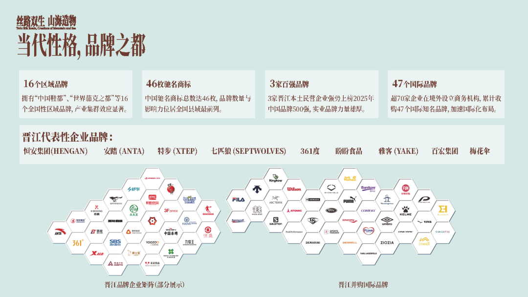 30万奖金怎么拿?7大维度解锁晋江文创灵感 30万奖金怎么拿?7大维度解锁晋江文创灵感