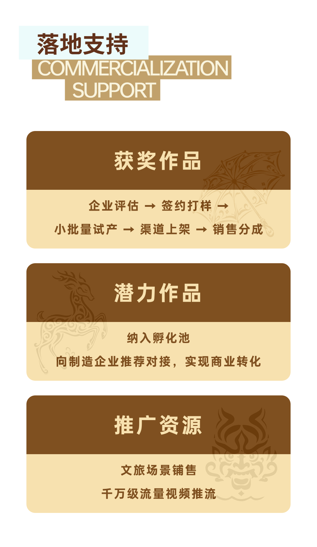 30万奖金怎么拿?7大维度解锁晋江文创灵感