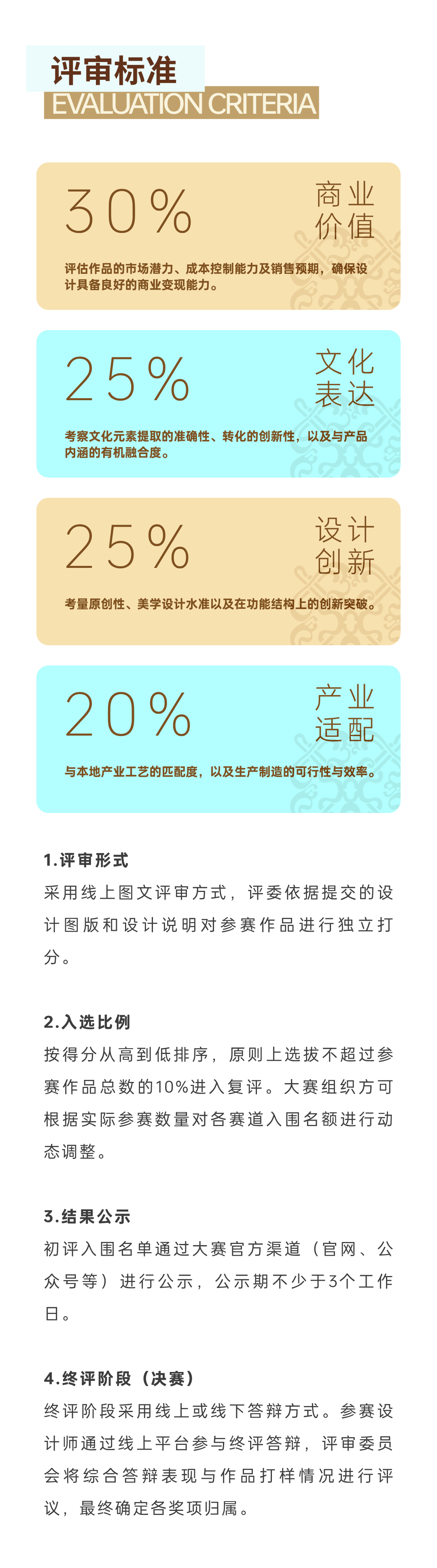 30万奖金怎么拿?7大维度解锁晋江文创灵感