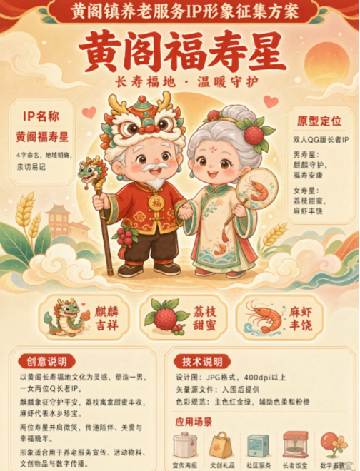 黄阁镇养老服务IP形象公开征集评选结果公布.3图片