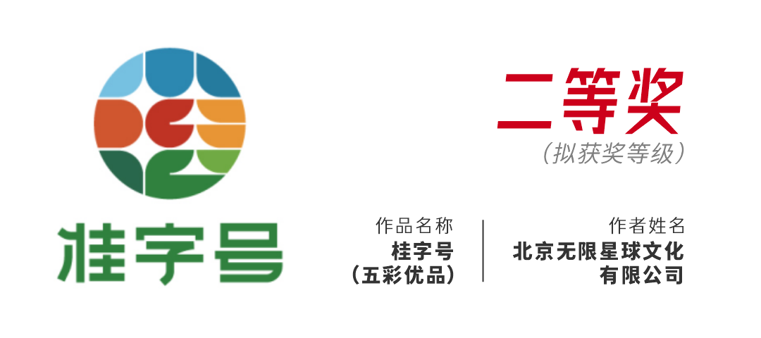2026“桂字号—广西品牌天下行”标识(LOGO)征集活动拟获奖名单公示 2026“桂字号—广西品牌天下行”标识(LOGO)征集活动拟获奖名单公示.2图片