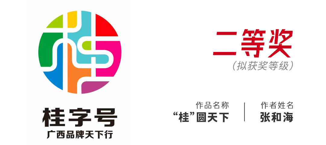 2026“桂字号—广西品牌天下行”标识(LOGO)征集活动拟获奖名单公示 2026“桂字号—广西品牌天下行”标识(LOGO)征集活动拟获奖名单公示.1图片