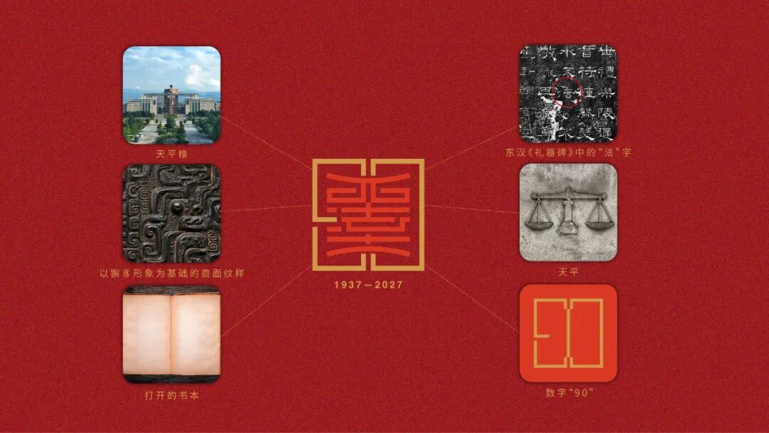 西北政法大学90周年校庆标识LOGO设计发布 西北政法大学90周年校庆标识LOGO设计发布.1图片