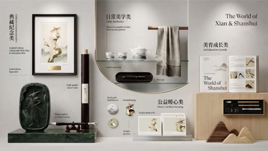 许钦松美术馆吉祥物入围作品投票 许钦松美术馆吉祥物入围作品投票.2图片