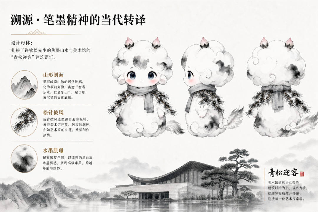 许钦松美术馆吉祥物入围作品投票 许钦松美术馆吉祥物入围作品投票.7图片