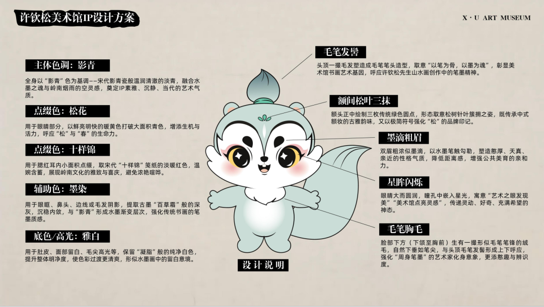 许钦松美术馆吉祥物入围作品投票 许钦松美术馆吉祥物入围作品投票.11图片