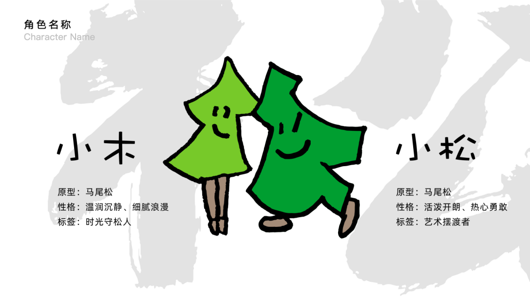 许钦松美术馆吉祥物入围作品投票 许钦松美术馆吉祥物入围作品投票.15图片