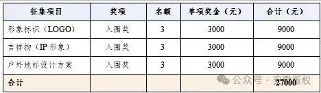 安徽省版权服务中心形象设计征集 安徽省版权服务中心形象设计征集.0图片
